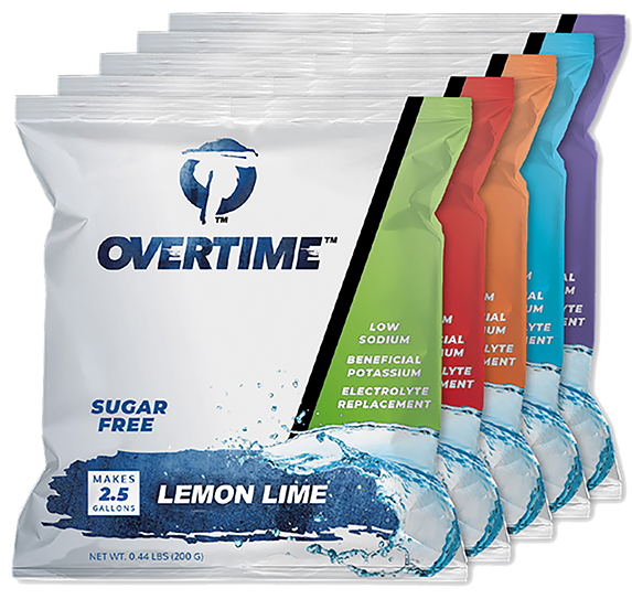 OVERTIME Pouches About Product