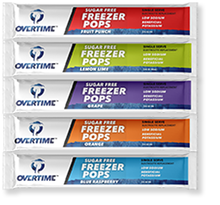 OVERTIME-Sugar-Free-Pop-Group