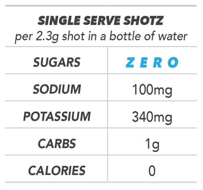 Overtime Single Shotz Nutrition Chart