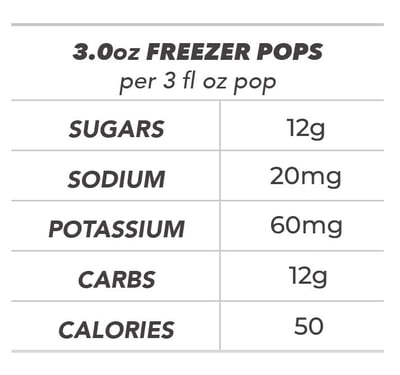 Overtime Sugar Freezer Pops Nutrition Chart