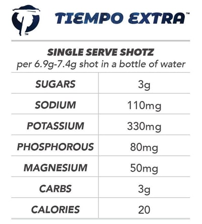 Tiempo extra Shotz Nutrition Chart